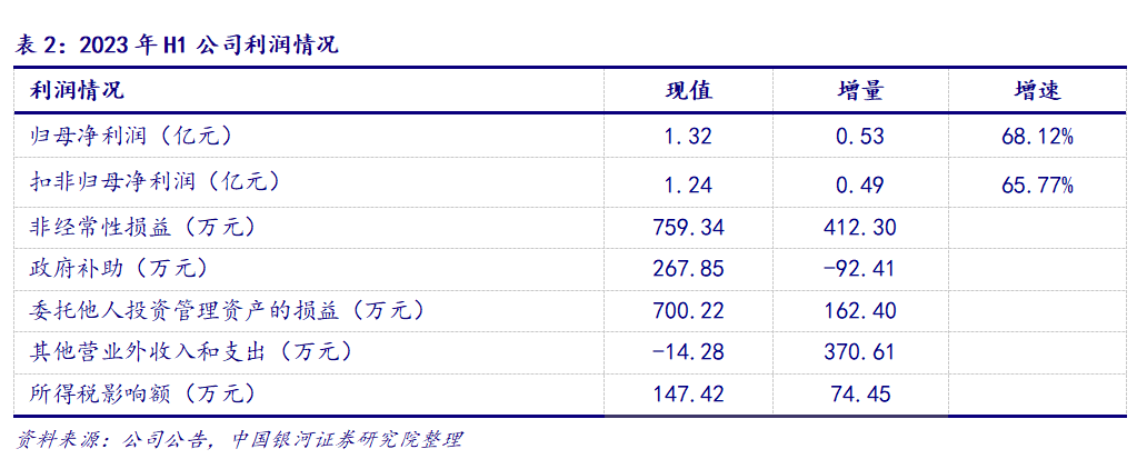 2021年纸尿裤排行榜10强_2024年纸尿裤销量排名_目前纸尿裤销量前五的品牌