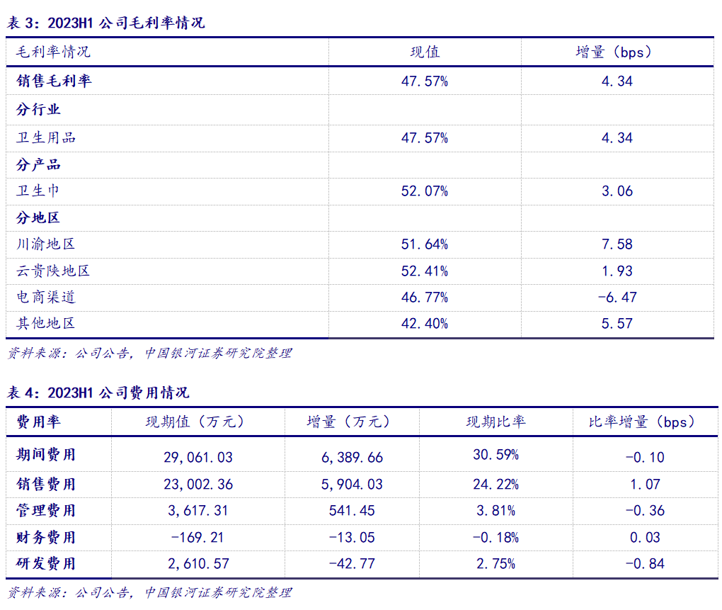 目前纸尿裤销量前五的品牌_2024年纸尿裤销量排名_2021年纸尿裤排行榜10强