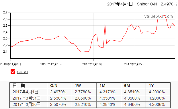 股票已作废_股票买入作废_股票已作废是什么意思