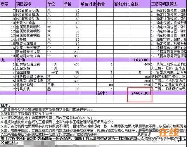 上海装修人工费价格表2020_上海装修人工费价格_上海人工装修费价格标准