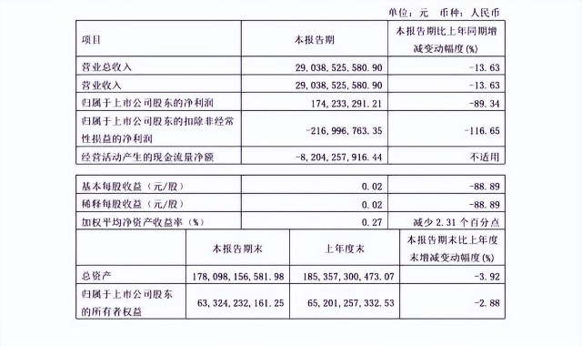 长城车能买吗_长城买车内部优惠还能讲价吗_长城买车app