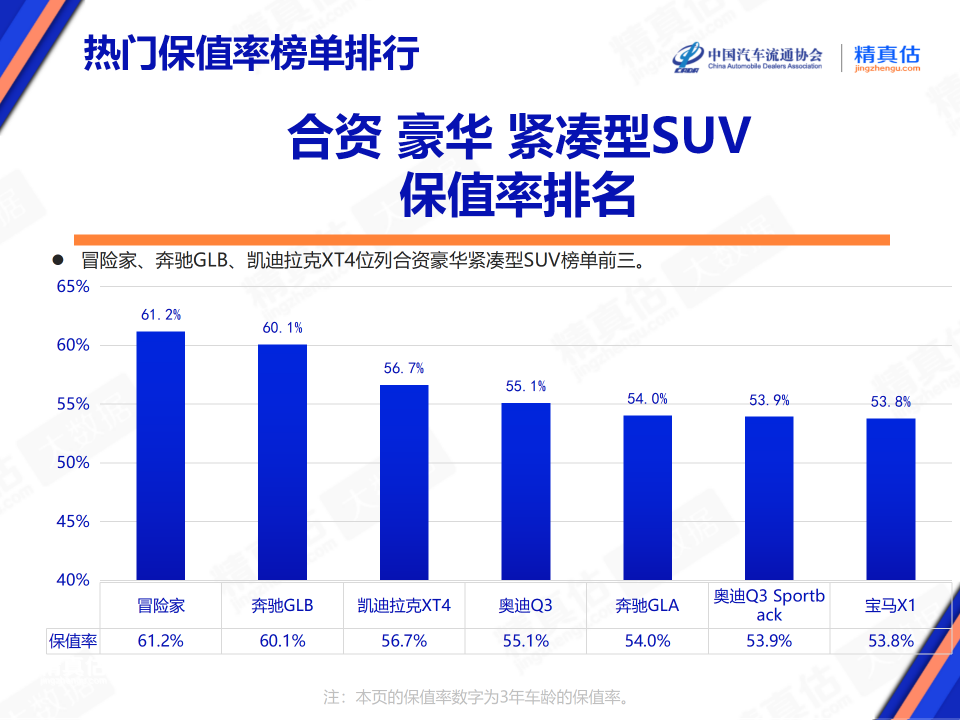 二手车金融市场_2020中国二手车_2024中国汽车金融报告:二手车金融