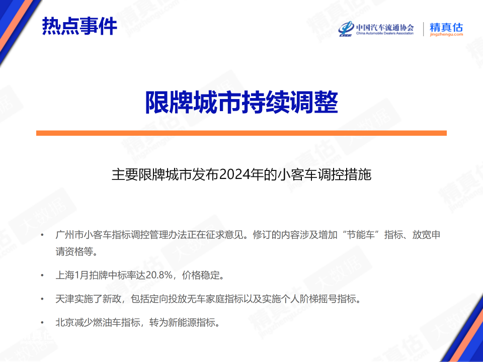 2020中国二手车_2024中国汽车金融报告:二手车金融_二手车金融市场