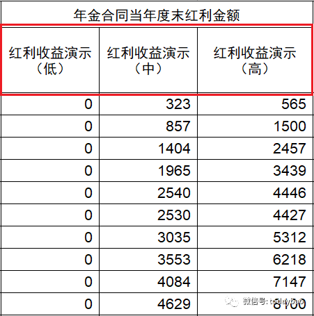 香港保险理赔难吗纠纷_香港保险理赔纠纷案例分析_香港保险理赔纠纷