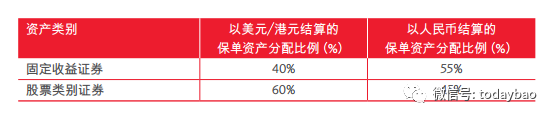 香港保险理赔纠纷案例分析_香港保险理赔纠纷_香港保险理赔难吗纠纷