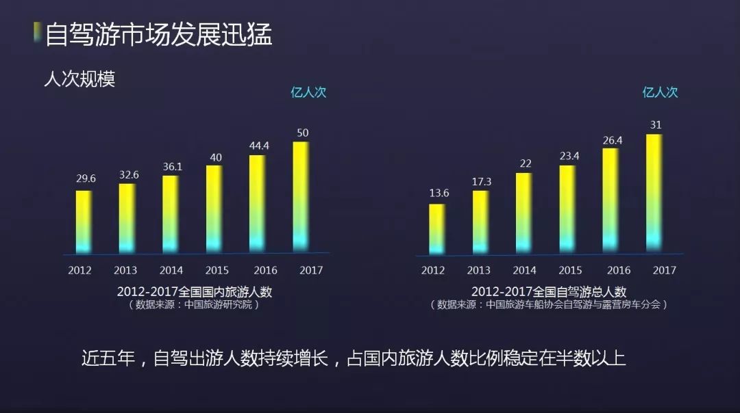 机动包头量保车有补贴吗_包头机动车保有量_包头市机动车报废条例