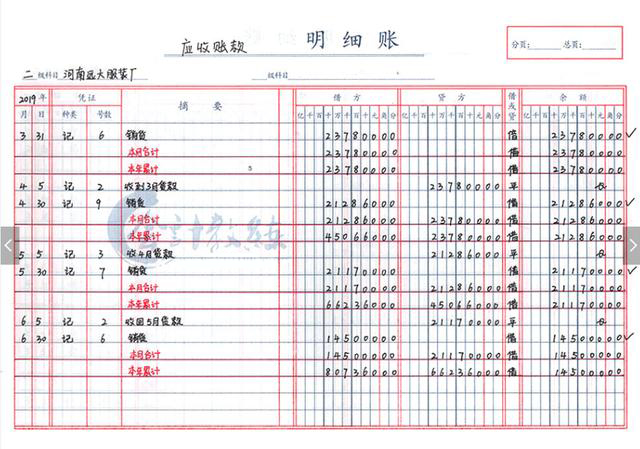 现金记账的登记依据有哪些_多栏式现金日记账属于_现金日记账包含的栏目有