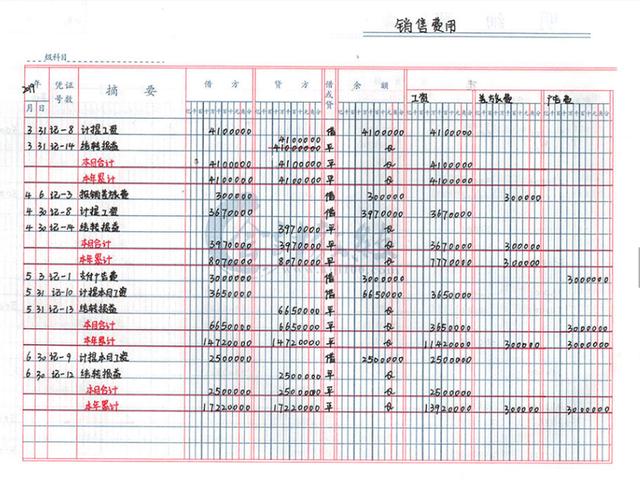 现金记账的登记依据有哪些_多栏式现金日记账属于_现金日记账包含的栏目有