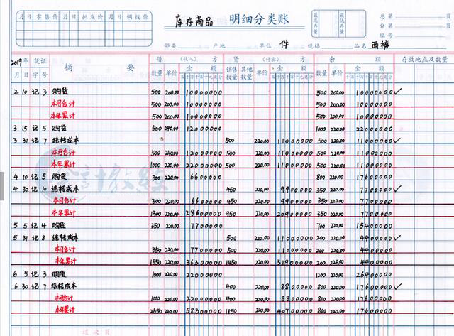 现金记账的登记依据有哪些_多栏式现金日记账属于_现金日记账包含的栏目有