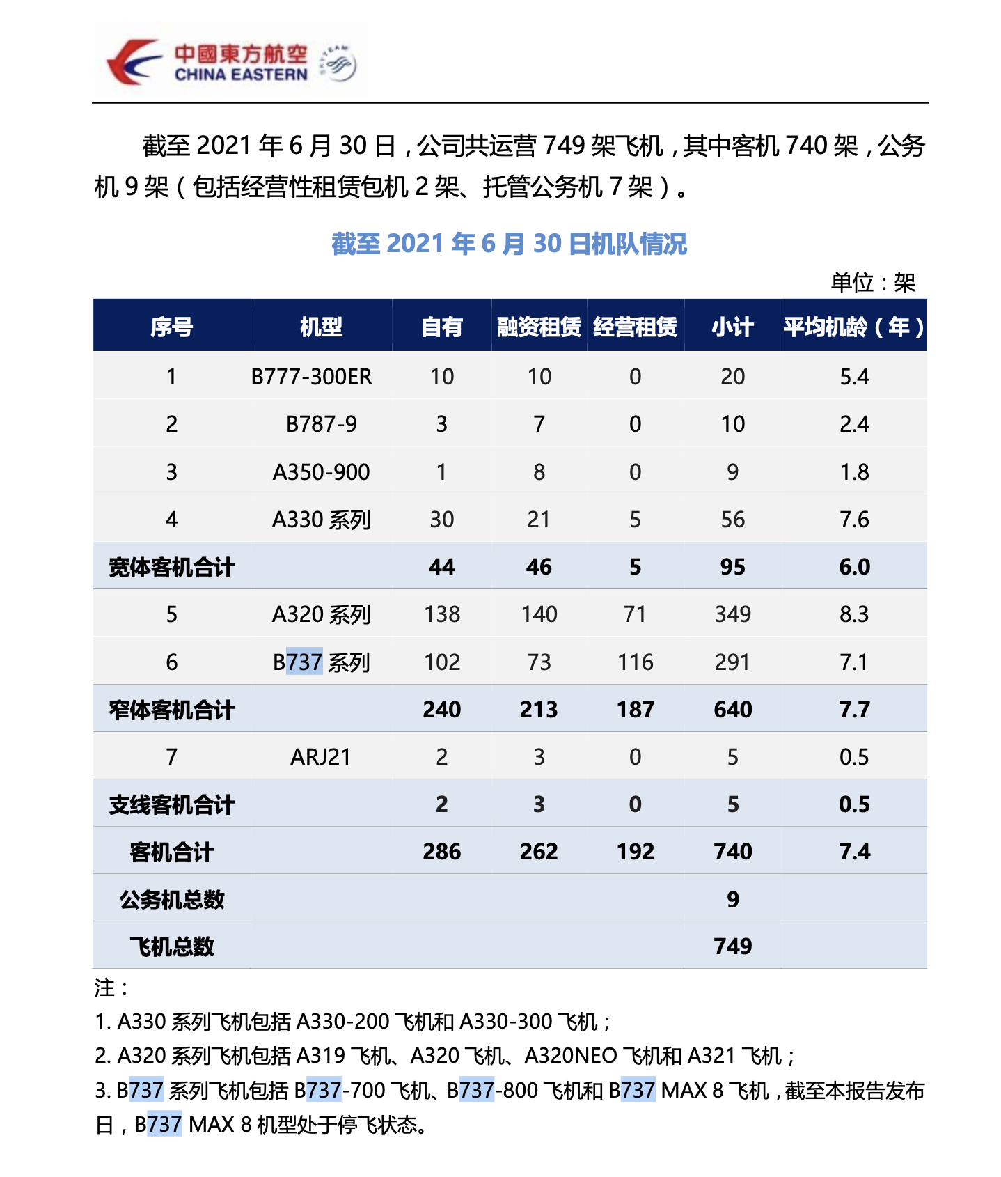 亚航事故_亚航失事客机_飞机失事是属于亚航公司的吗