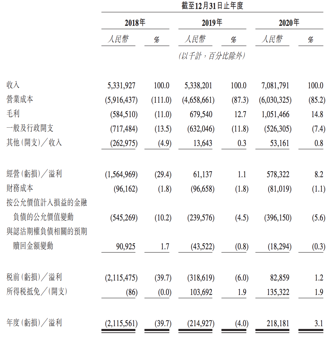 物流有限股份安得公司招聘_安得物流股份有限公司_安得物流公司主营业务