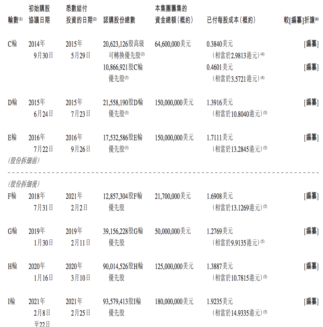 物流有限股份安得公司招聘_安得物流股份有限公司_安得物流公司主营业务