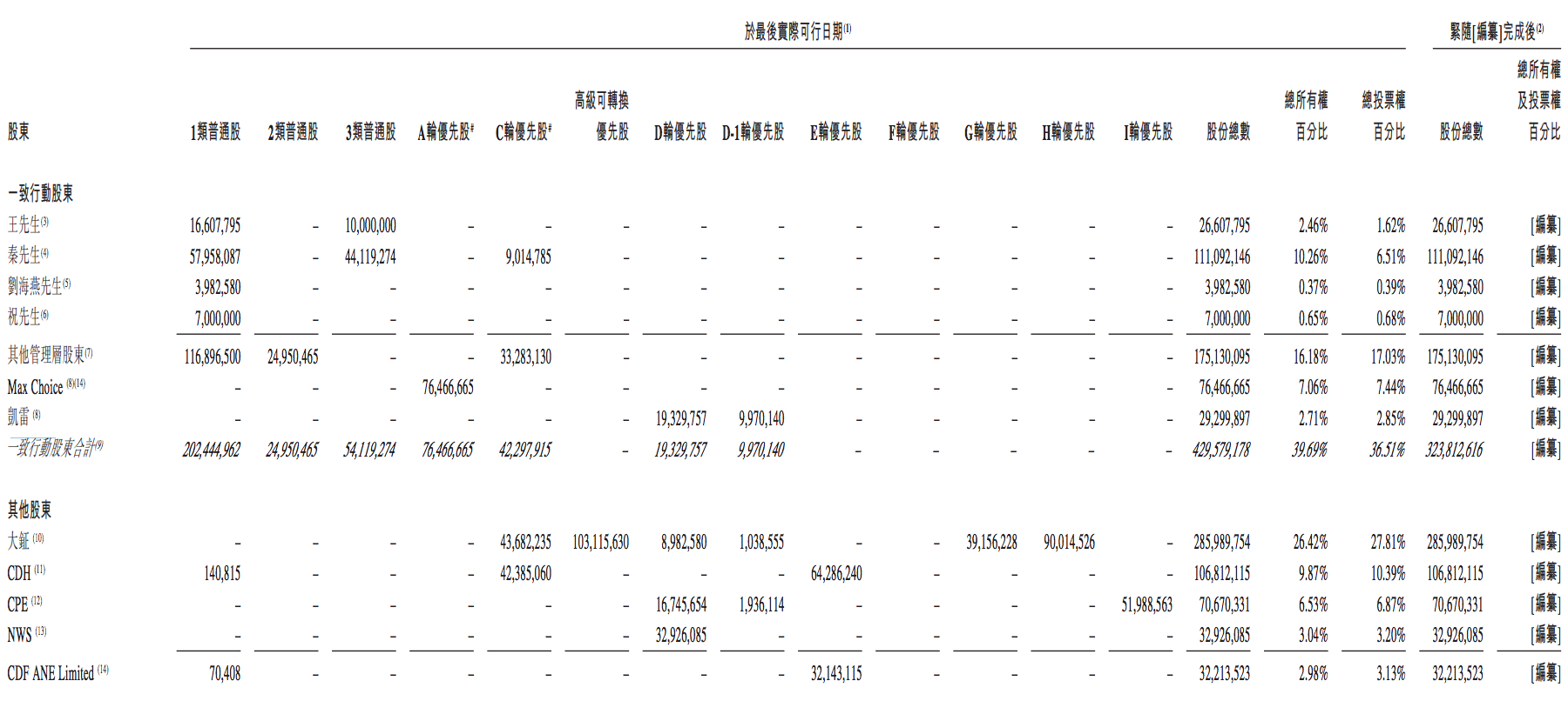 物流有限股份安得公司招聘_安得物流公司主营业务_安得物流股份有限公司