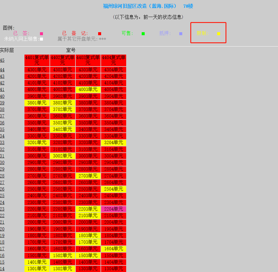 宜发得贵城司法拍卖_司法拍卖211亿_宜城法院拍卖