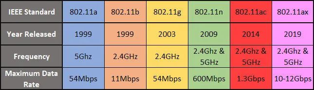 只能win10玩的游戏_能玩所有单机游戏的电脑配置_win10可玩的低端单机游戏