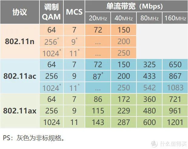 只能win10玩的游戏_能玩所有单机游戏的电脑配置_win10可玩的低端单机游戏