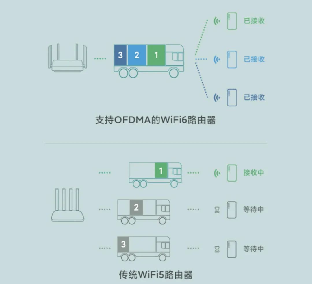 win10可玩的低端单机游戏_能玩所有单机游戏的电脑配置_只能win10玩的游戏