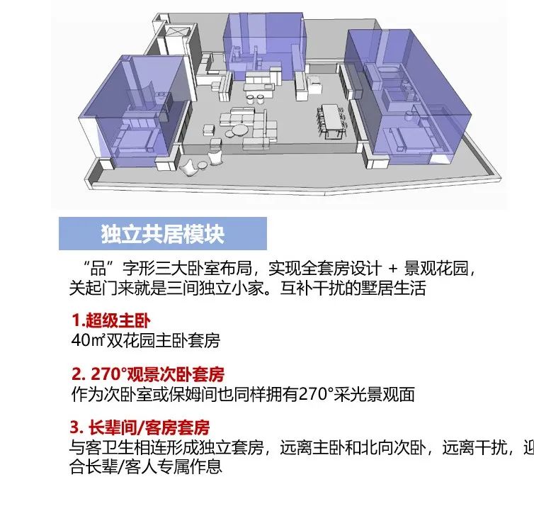 别墅分配空间怎么算_别墅空间分配_别墅分配空间怎么分