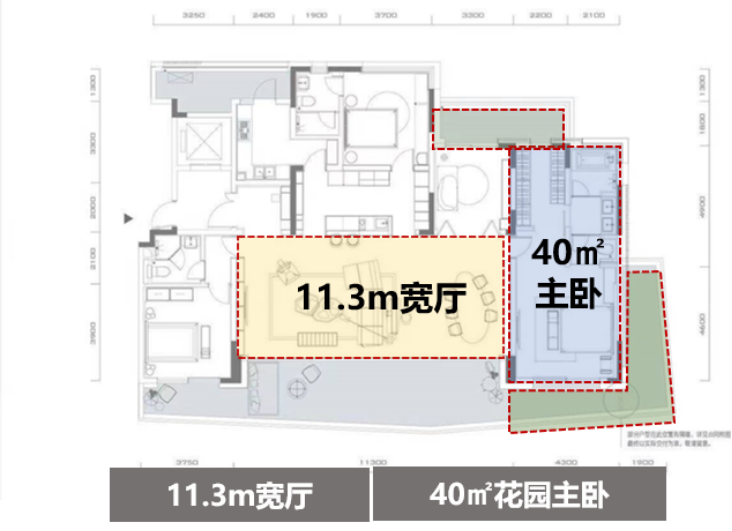 别墅分配空间怎么算_别墅空间分配_别墅分配空间怎么分