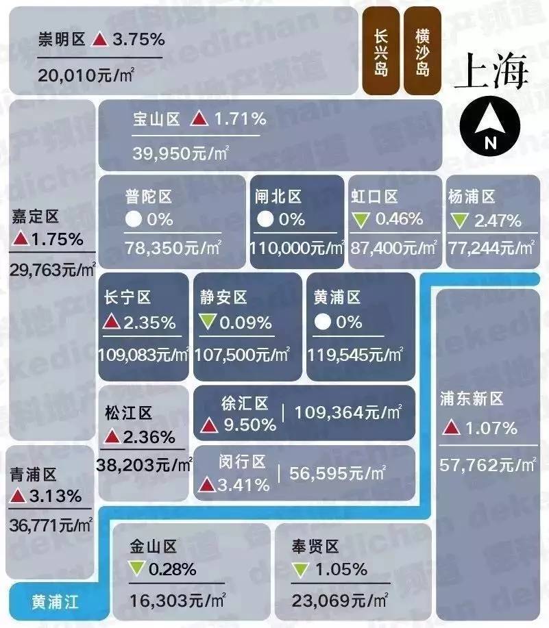 全能改造王197回访_全能改造王坂田_全能改造王6人6坪