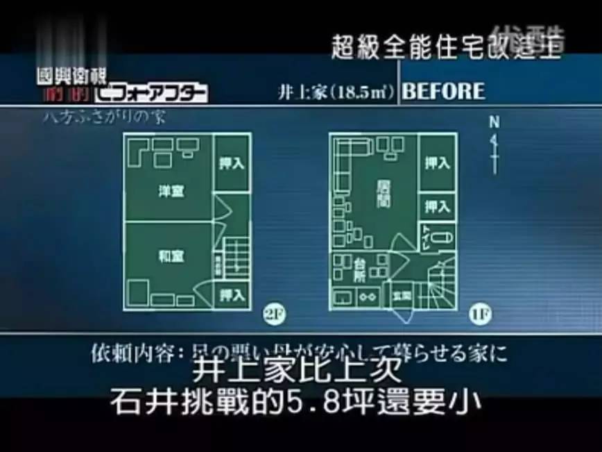 全能改造王6人6坪_全能改造王197回访_全能改造王坂田