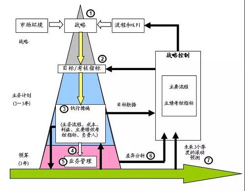 纳税筹划按税种分类可以分为_税务筹划按税种分类可以分为_纳税筹划可分为