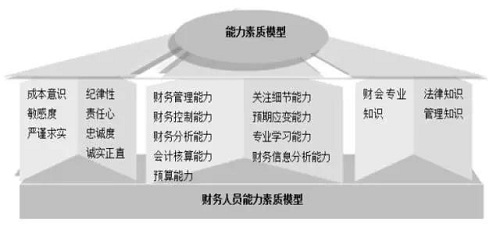 纳税筹划按税种分类可以分为_纳税筹划可分为_税务筹划按税种分类可以分为