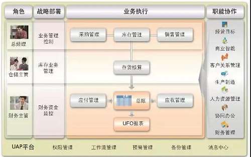 纳税筹划可分为_税务筹划按税种分类可以分为_纳税筹划按税种分类可以分为