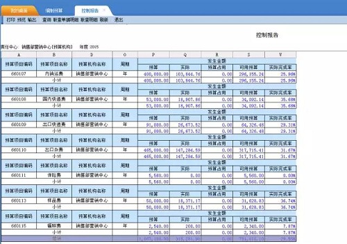 纳税筹划按税种分类可以分为_税务筹划按税种分类可以分为_纳税筹划可分为