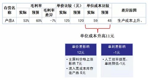 纳税筹划按税种分类可以分为_纳税筹划可分为_税务筹划按税种分类可以分为