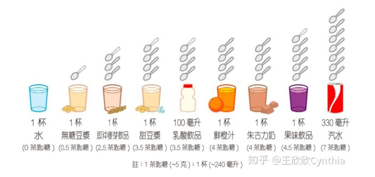 香料面包在哪买_香料面包在哪里买_食用香料在面包中的作用