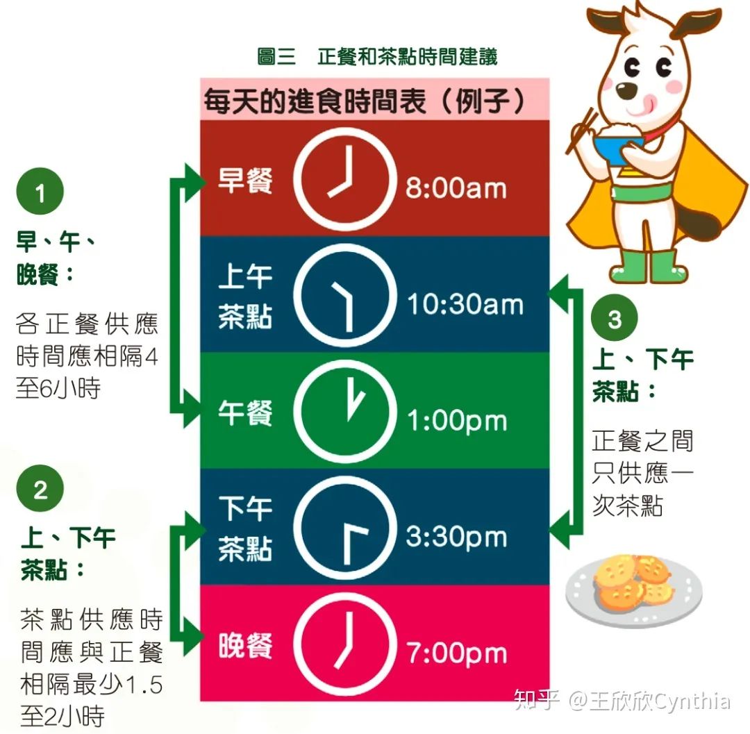 食用香料在面包中的作用_香料面包在哪里买_香料面包在哪买