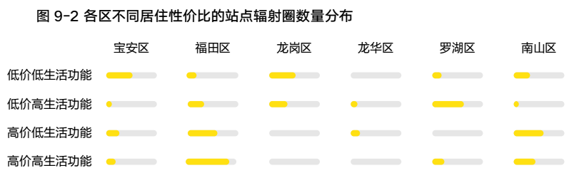 地王大厦在哪个地铁站_地铁大厦站是几号线_地铁大厦下一站