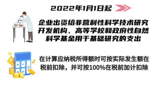 研发费用允许加计扣除_研发费用加计扣除其他相关费用_研发费用哪些不可加计扣除