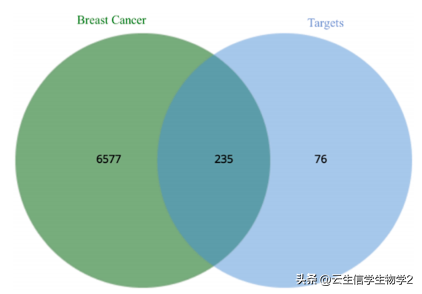 背景复杂研究网络安全问题_复杂网络研究的主要内容_复杂网络研究背景