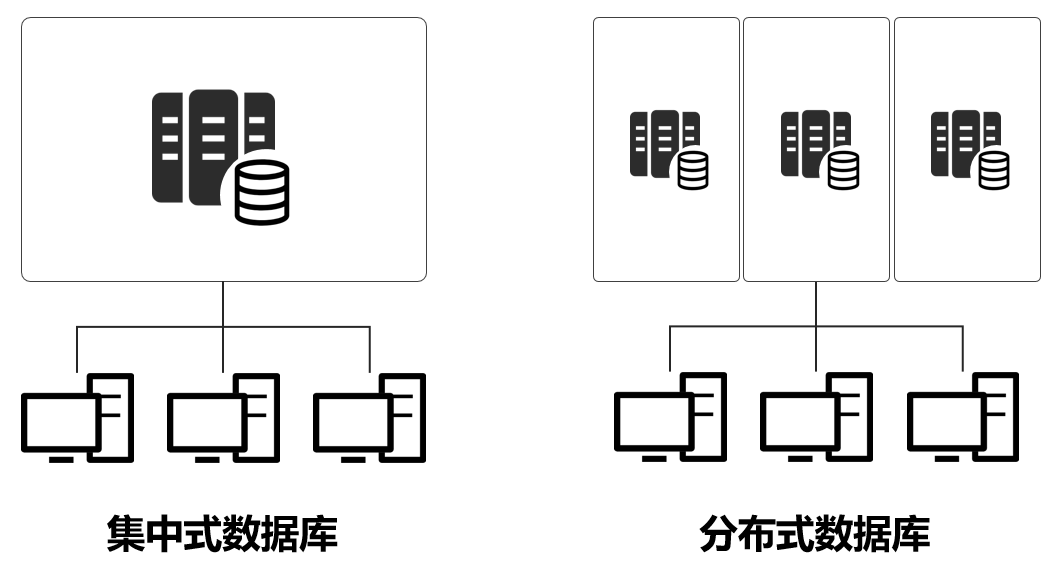 网络丢包率66.6666_网络丢包率_网络丢包率10%有什么影响