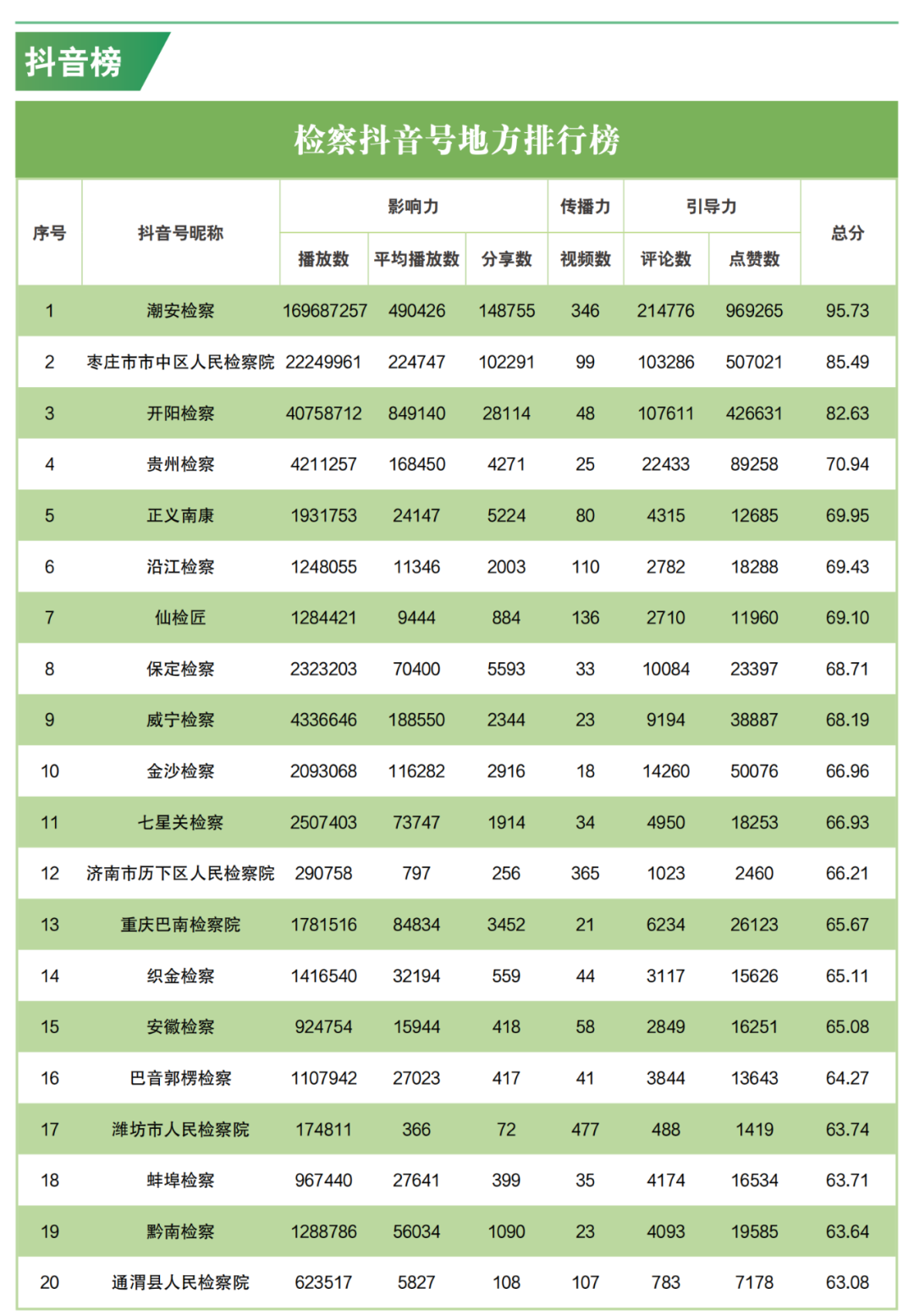 舆情指数什么意思_网络舆情指数体系_舆情指标