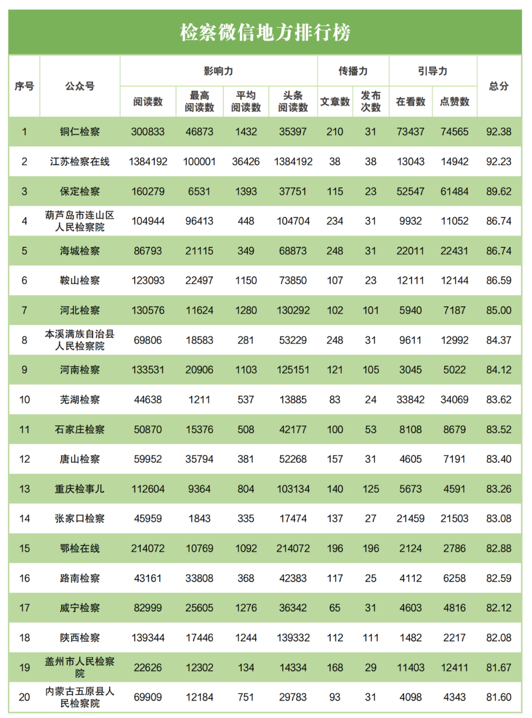 舆情指数什么意思_网络舆情指数体系_舆情指标