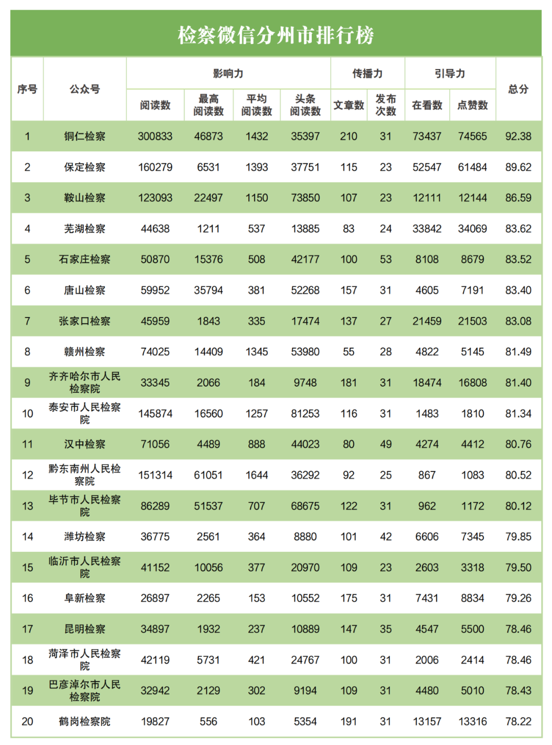 舆情指标_网络舆情指数体系_舆情指数什么意思