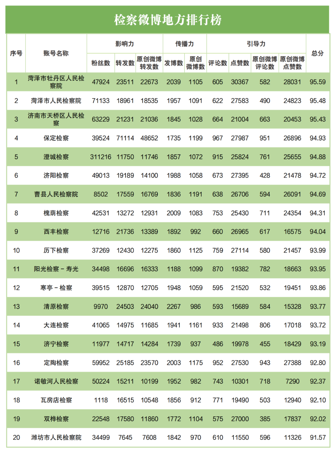 舆情指标_网络舆情指数体系_舆情指数什么意思