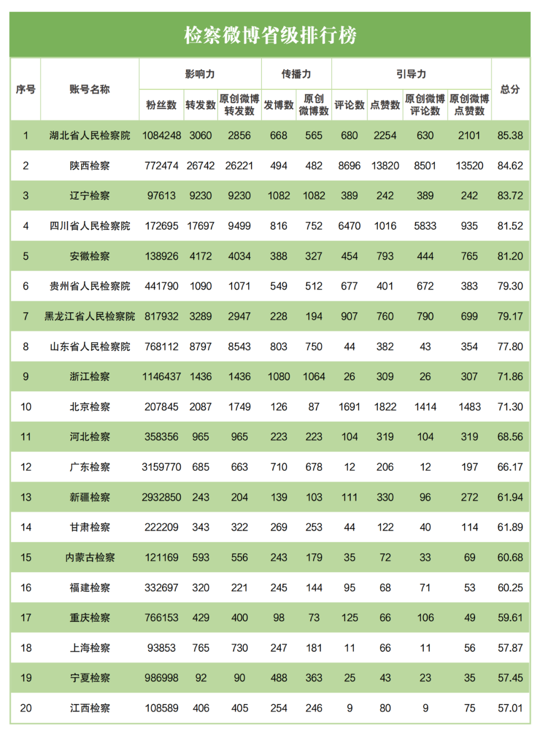 舆情指标_网络舆情指数体系_舆情指数什么意思