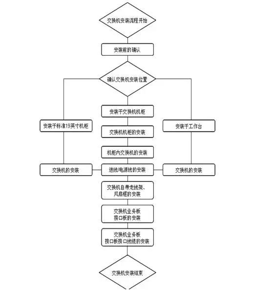 网络丢包率66.6666_网络丢包率_网络丢包率100%