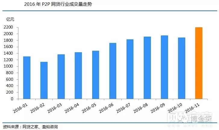 江西借钱_江西最好的网络贷款借贷平台_江西有什么贷款公司