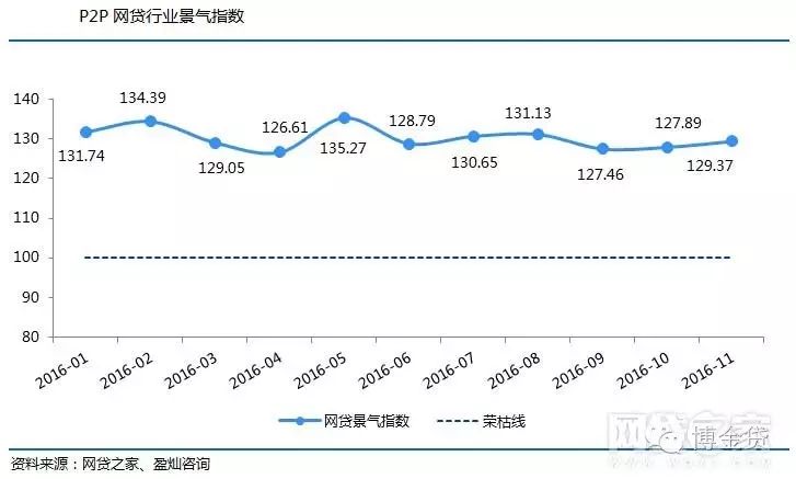 江西借钱_江西最好的网络贷款借贷平台_江西有什么贷款公司