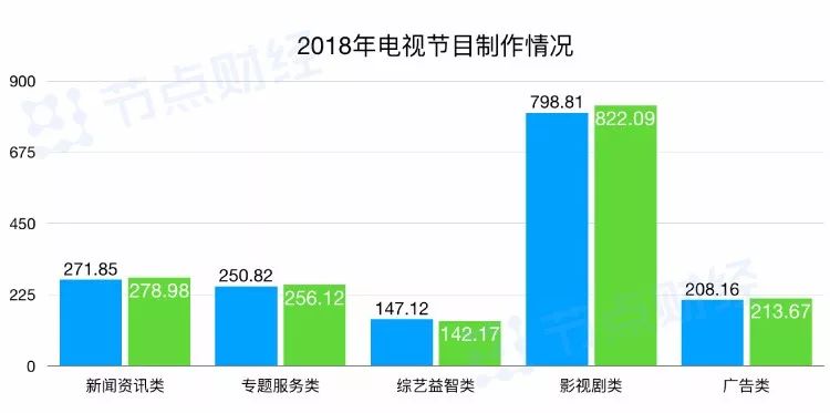 风行器播放下载网络连接失败_风行网络播放器下载_怎么解决风行播放器