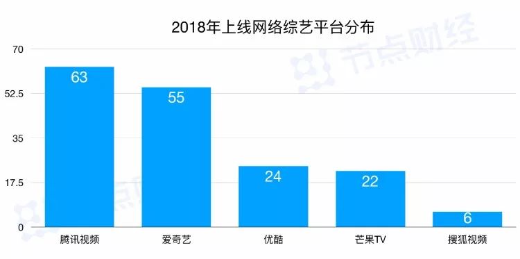 怎么解决风行播放器_风行网络播放器下载_风行器播放下载网络连接失败