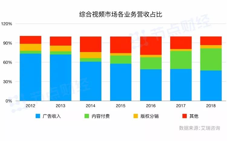 风行器播放下载网络连接失败_怎么解决风行播放器_风行网络播放器下载