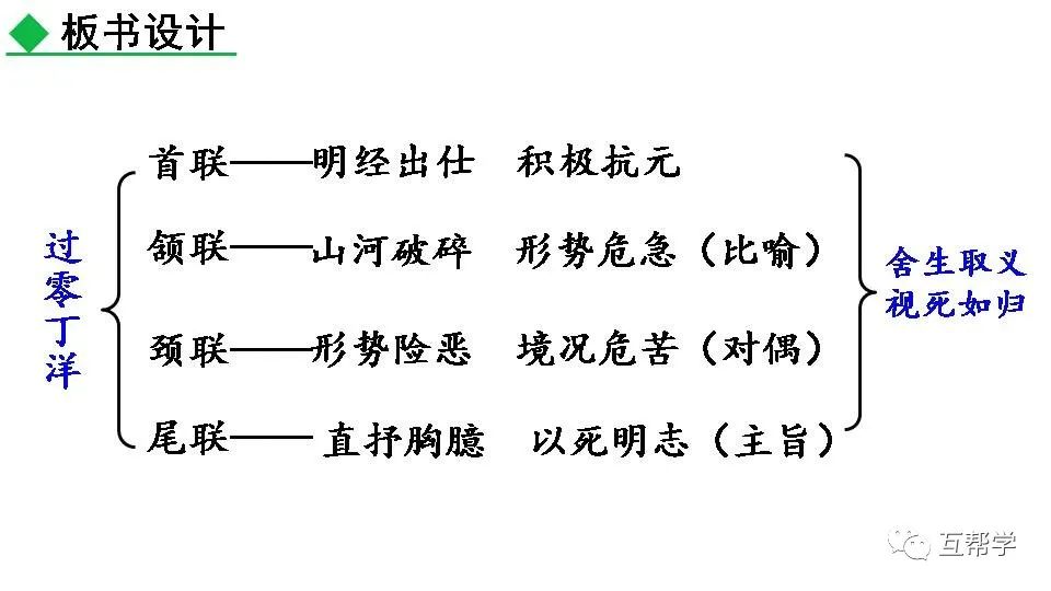 民族英雄文天祥图片_《过零丁洋》民族英雄文天祥的句子_名族英雄文天祥